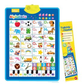 Angol nyelvű interaktív, oktató poszter